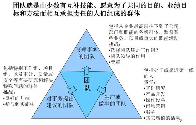 公司团建计划