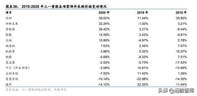 聊城水轮洗砂机厂家