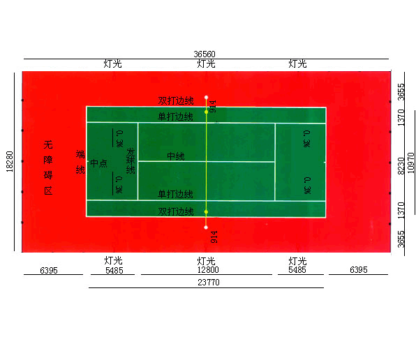 羽毛球馆高度