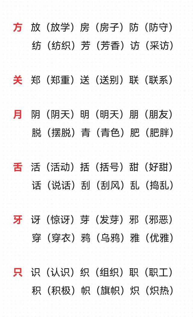 加偏旁组新字，我是这样带孩子学习的