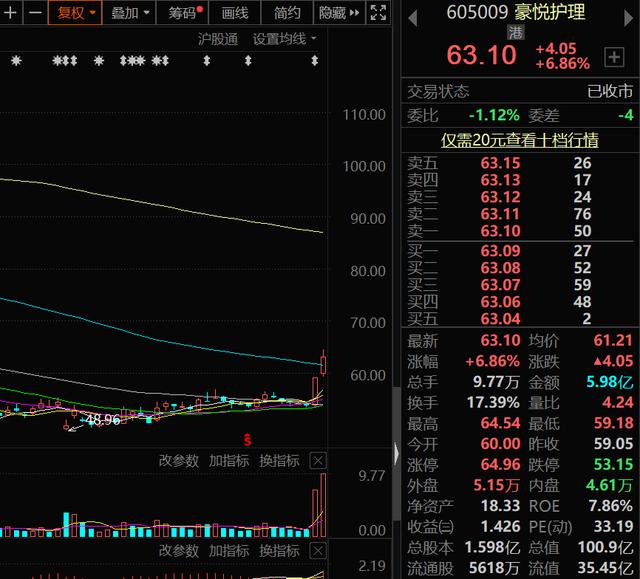 A股：三胎概念新风口已来！10家高增长潜力的三胎概念股请收好