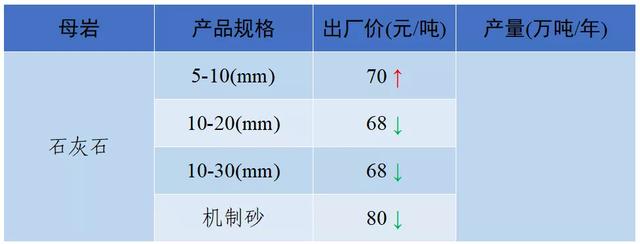 怀化洗砂机报价