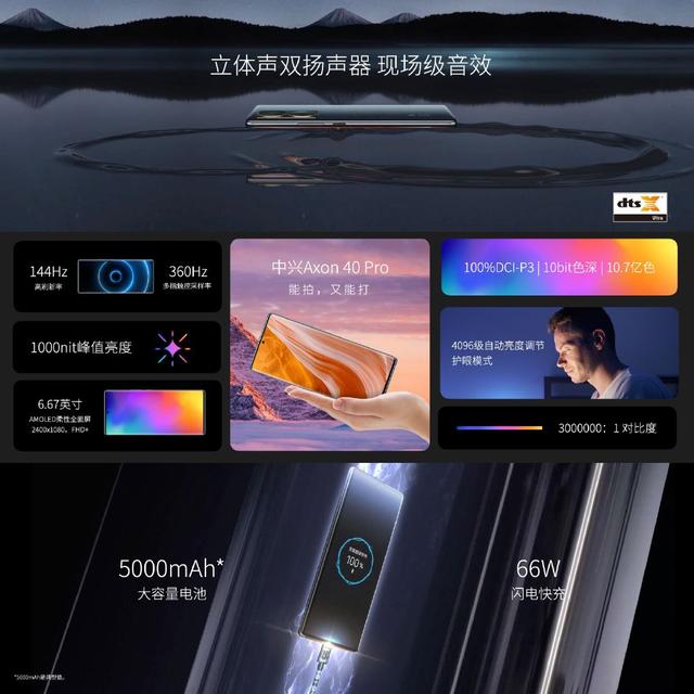 中兴发布会盘点：更极致的视觉呈现，Axon 40 Ultra上市