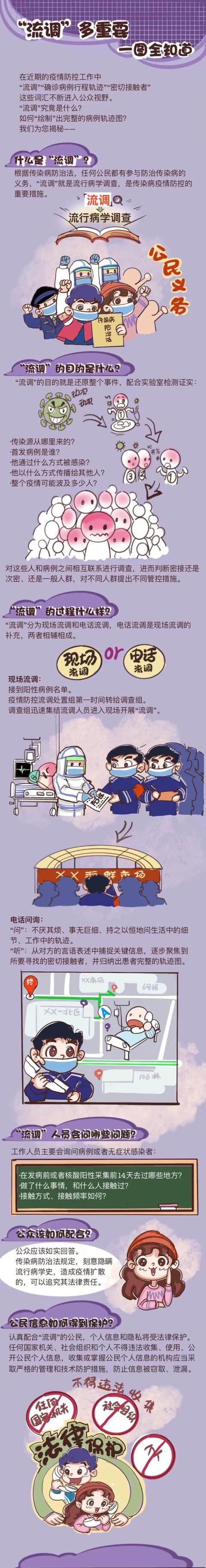 手机密码显示是什么意思