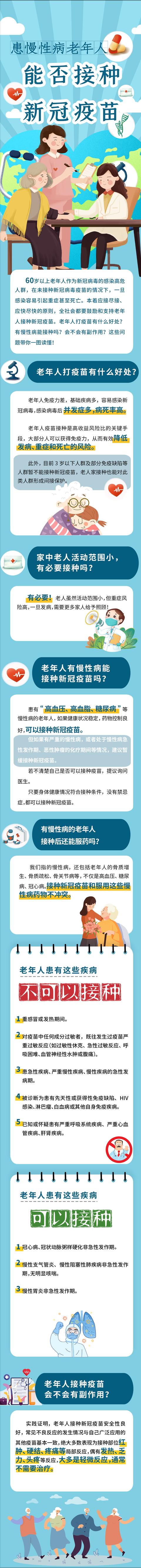 患慢性病老年人能否接种新冠疫苗？