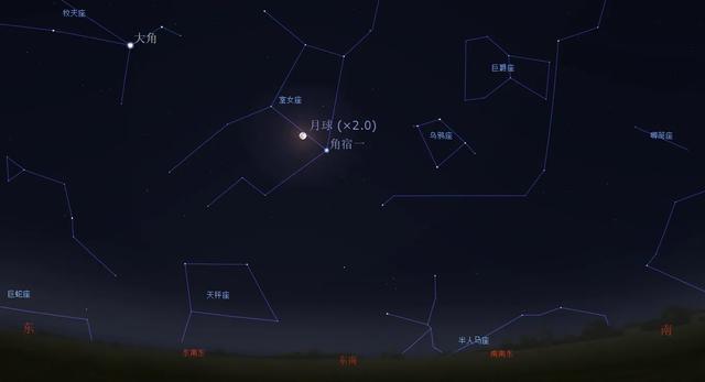 2022年4月天象预报