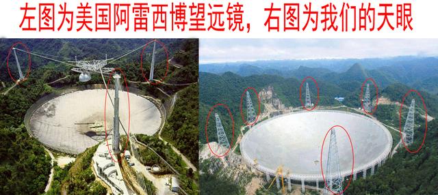 发射探测器，发射电磁波，为了联系外星文明，人类有多拼？