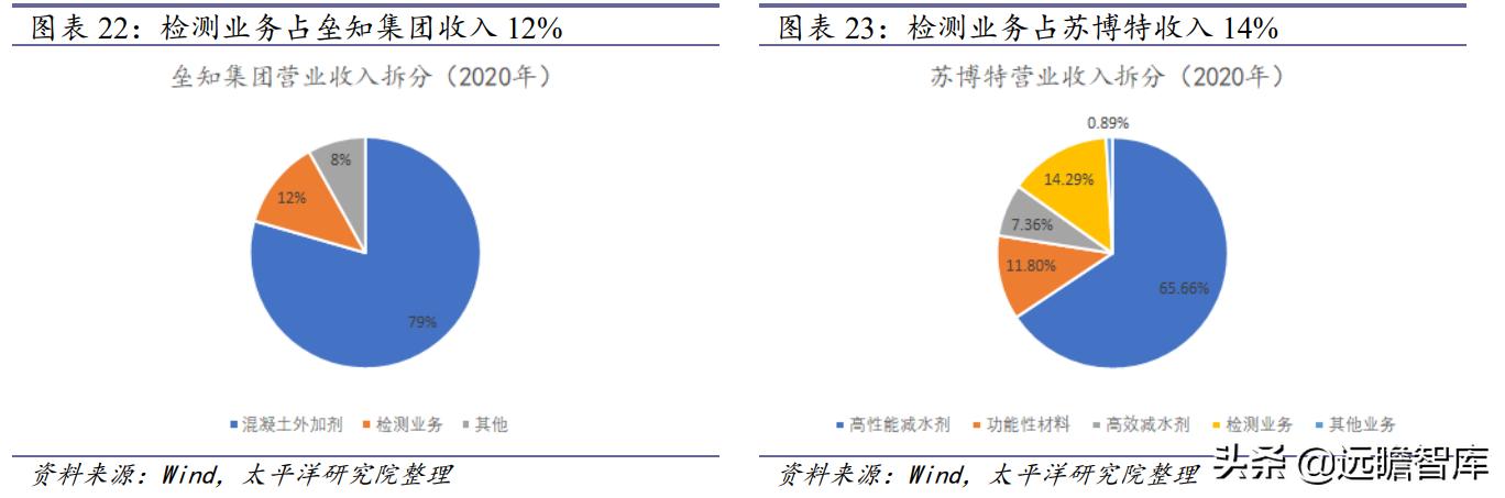 连云港制砂机报价表