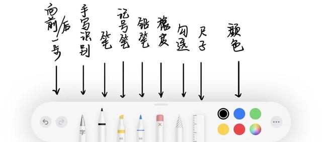 北京移动管网密码锁定是什么意思