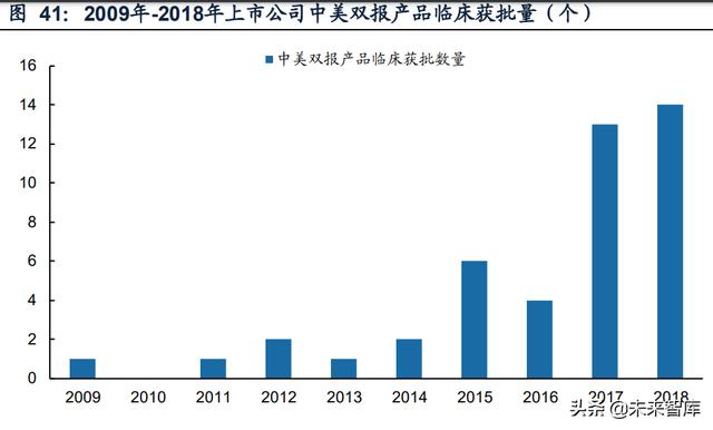 成都膜过滤机报价