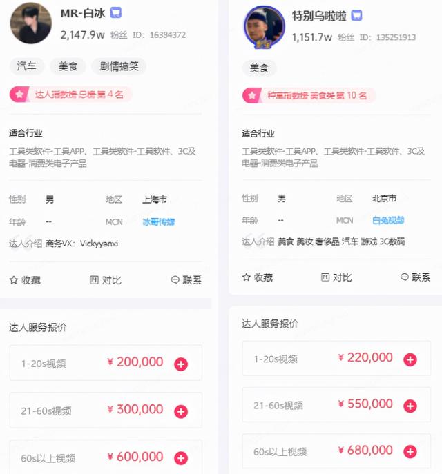 抖音商店赚钱了吗？我们和达人商家、机构、服务商谈过