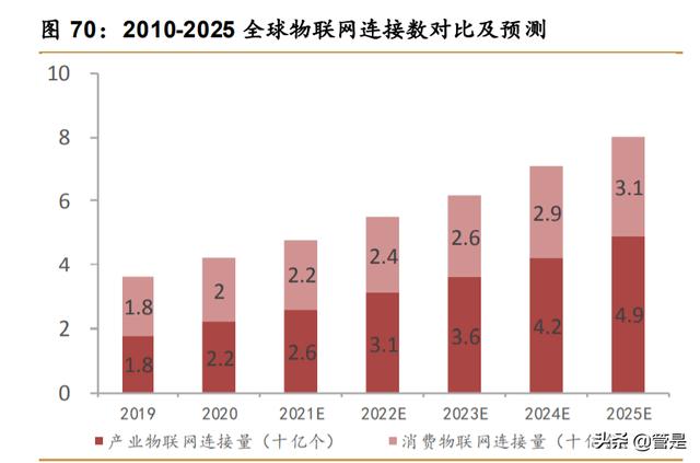 中科创达深度研究报告：短中长期逻辑皆稳，黄金赛道行驶加速