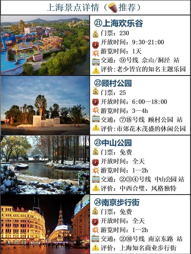 上海著名旅游景点