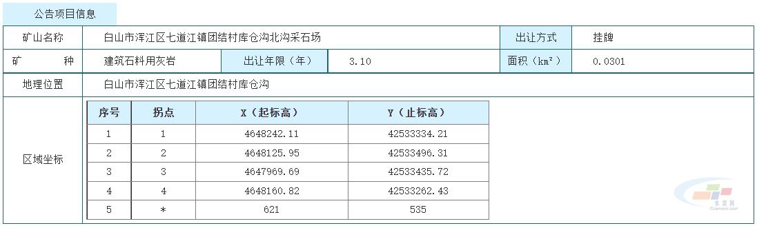 通化移动制砂机