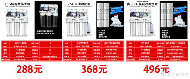 陶瓷过滤机清洗反冲水压力