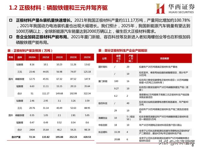 可逆破碎机操作规程