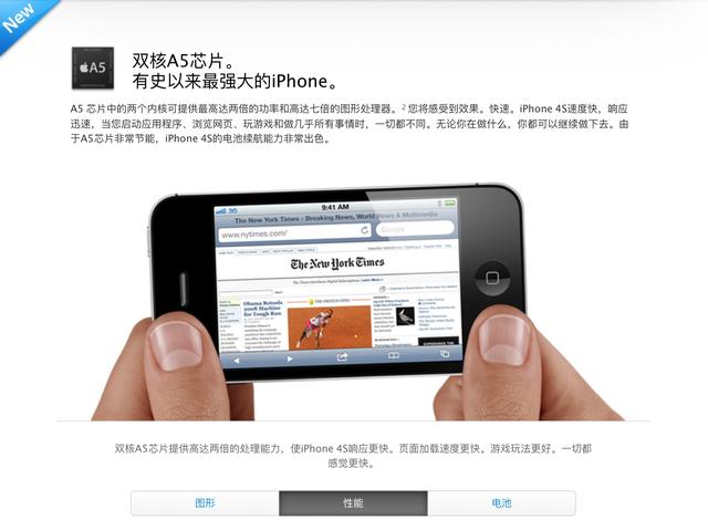 考古电子产品：一代神机iPhone4s