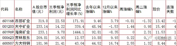 无锡压滤机填充泵价格