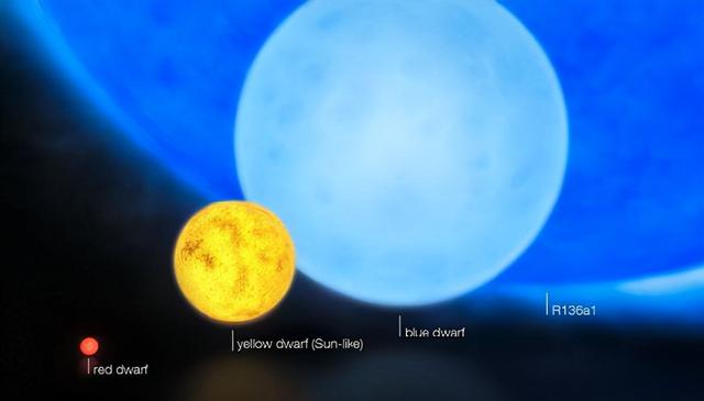 “黑洞之王”又换了！新的宇宙最大黑洞堪比1960亿太阳，咋那么大