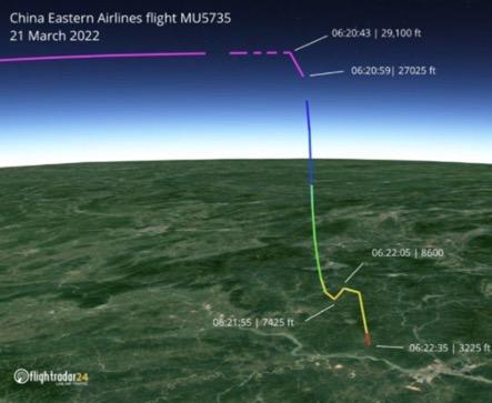四场发布会后，资深专家对3·21东航空难的5个可能事故原因分析