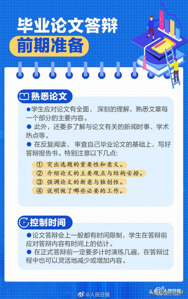 祝通过！2022届毕业生开启论文答辩模式