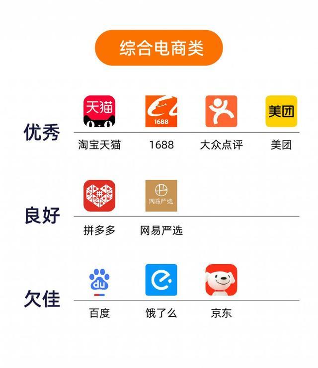 为了让你不关算法推荐，抖音QQ支付宝们真的拼
