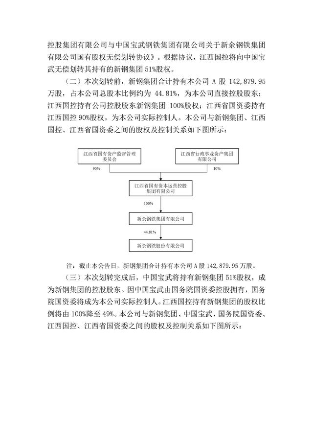 重磅！新钢并入宝武