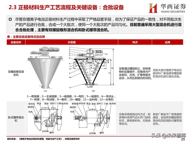小移动破碎机转让