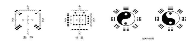 量子世界引发的猜想