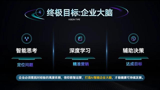 深耕产业互联网9年之餐饮数字化转型扫盲篇：咱还没能力谈数字化