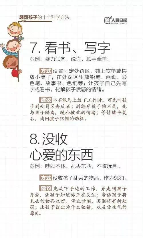 人民日报提出的惩罚孩子的十个科学方法