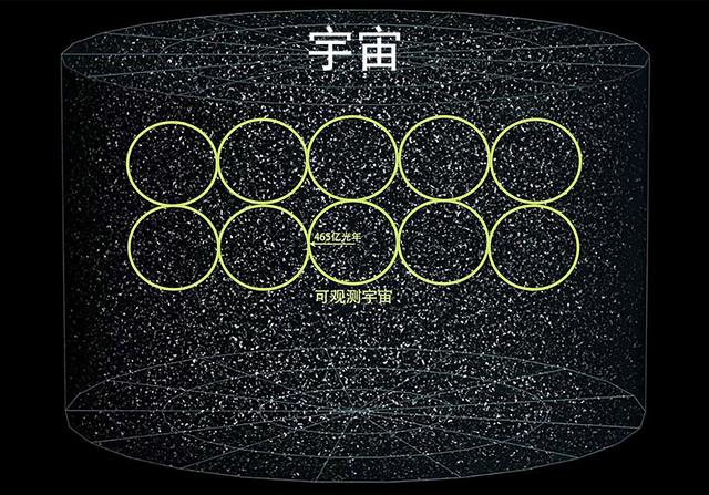 280亿光年！哈勃发现宇宙最远恒星，那里是宇宙的尽头吗？