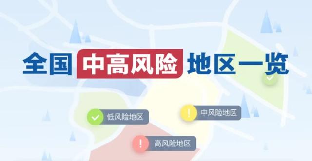 杭州拱墅区、临平区调整“三区”范围｜浙江昨天新增本土确诊病例6例、本土无症状感染者31例