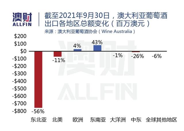 中国加速能源转型，澳洲煤炭好日子到头了