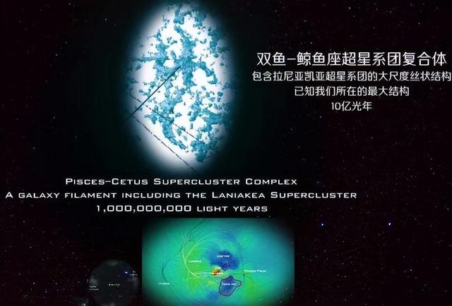 人类有多渺小？看完地球在宇宙中的位置，才发现人类小到忽略不计