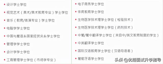 澳门理工大学
