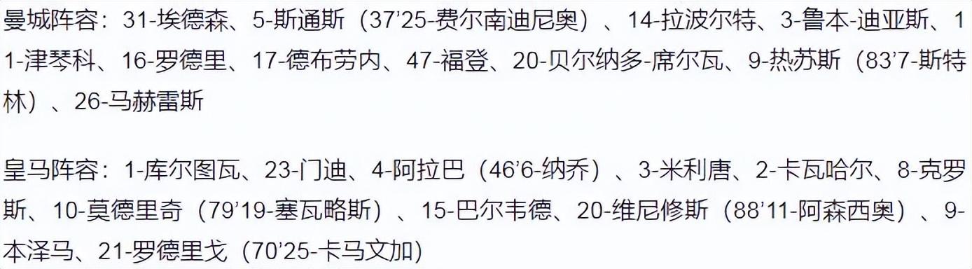 欧冠半决赛：曼城4-3皇马占先机