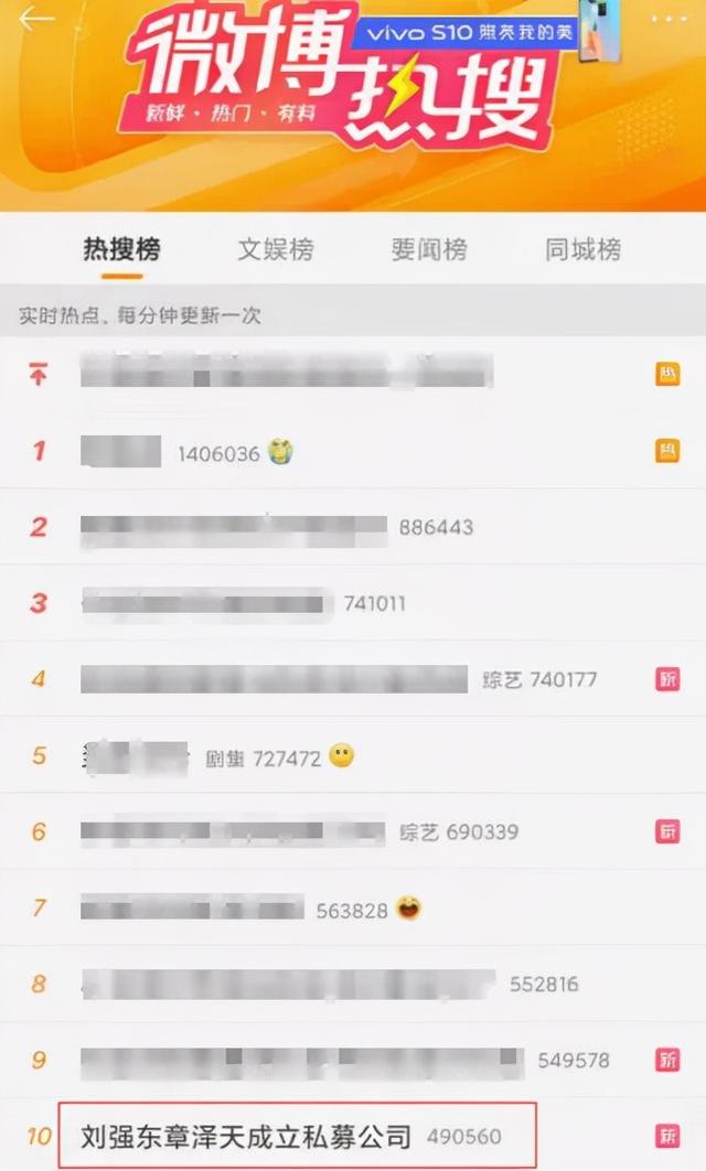 华人首富易主 刘强东夫妇携手设立私募 华为拿地押宝智能汽车