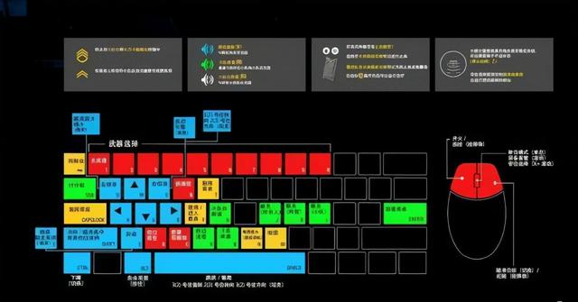 战术小队游戏（附攻略）-第2张图片-9158手机教程网