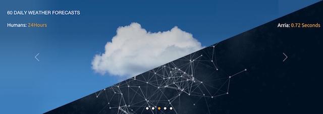 全球19家最具创新力的人工智能初创公司