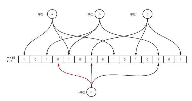 板框过滤机结构体_板框压滤机工作动画