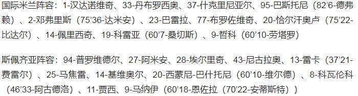 意甲-国米3-1斯佩齐亚取得三连胜