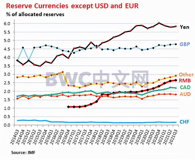 工程机械宝马展走向末路