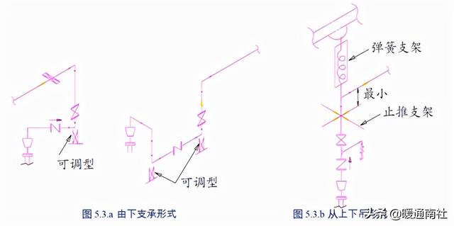 隔膜泵式过滤机