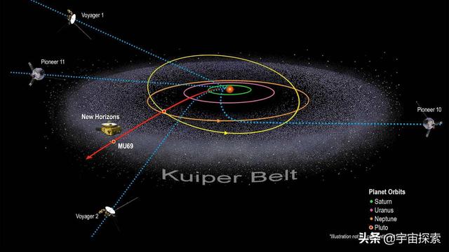 人类会后悔发射旅行者一号吗？万一外星人发现地球怎么办？