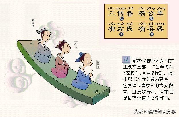 卡通图案带拼音注解，这个版本幼儿启蒙读物《三字经》要收藏起来