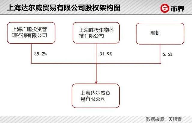 张庭夫妇怎么就走到了今天？