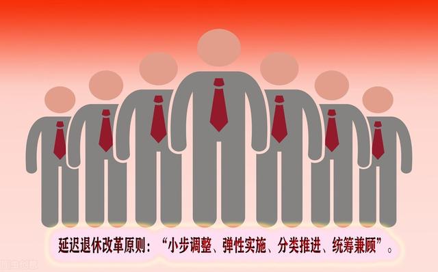 3月1日起，江苏省延迟退休开始，其他地区何时实施？影响哪些人？