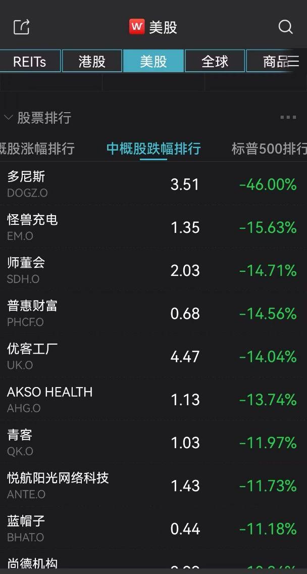 突发！乌方称俄导弹飞越核电站！泽连斯基：已开始接收武器装备