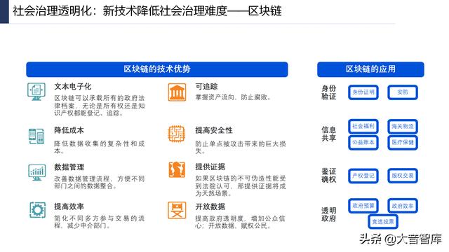 107页PPT详解产业互联网发展趋势及机会分析，强烈推荐下载-第78张图片-9158手机教程网